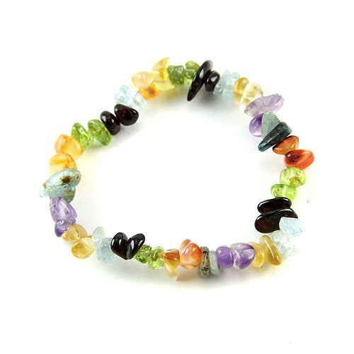 Chakra Jewellery