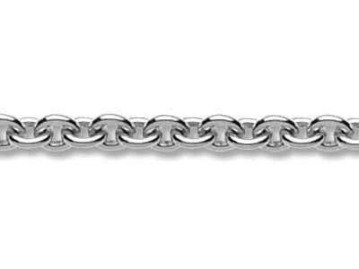 Sterling Silver Cable Chain