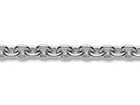 Sterling Silver Cable Chain