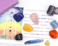Chakra Kit for Chakra Healing