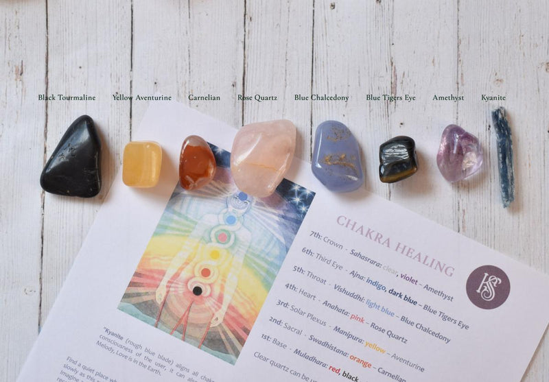 Premium Chakra Kit