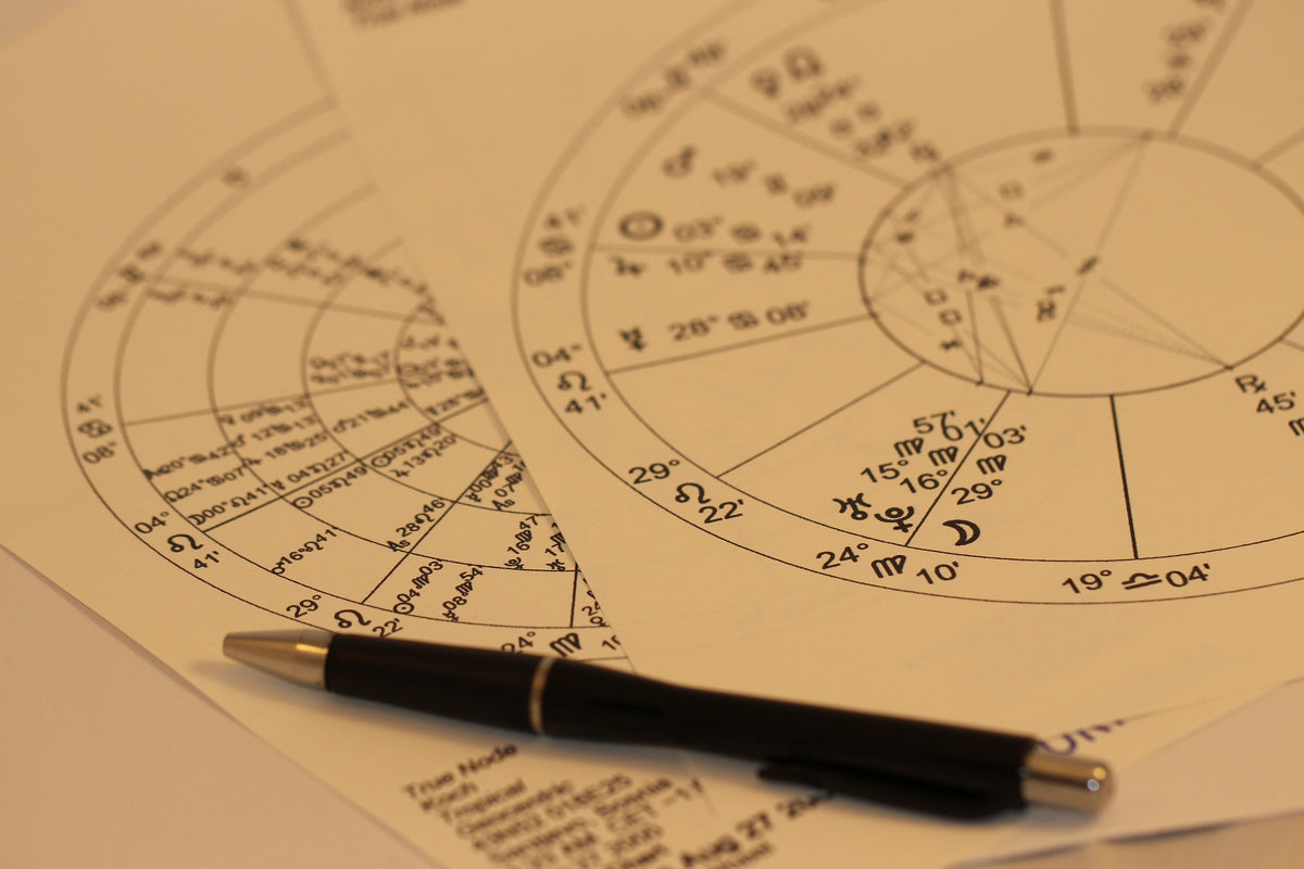Vedic Astrology Gem Profile
