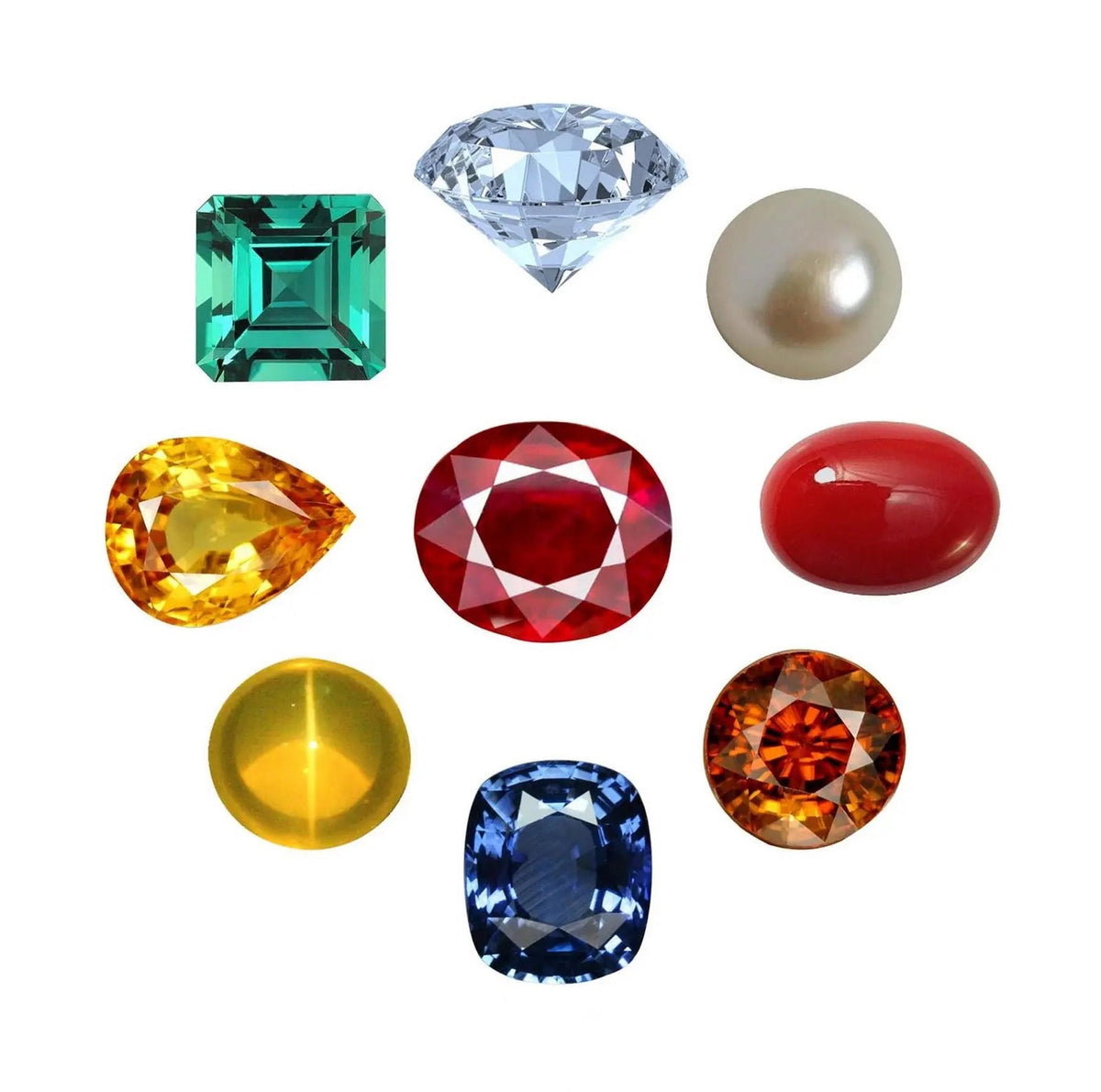 Vedic Astrology Gem Profile